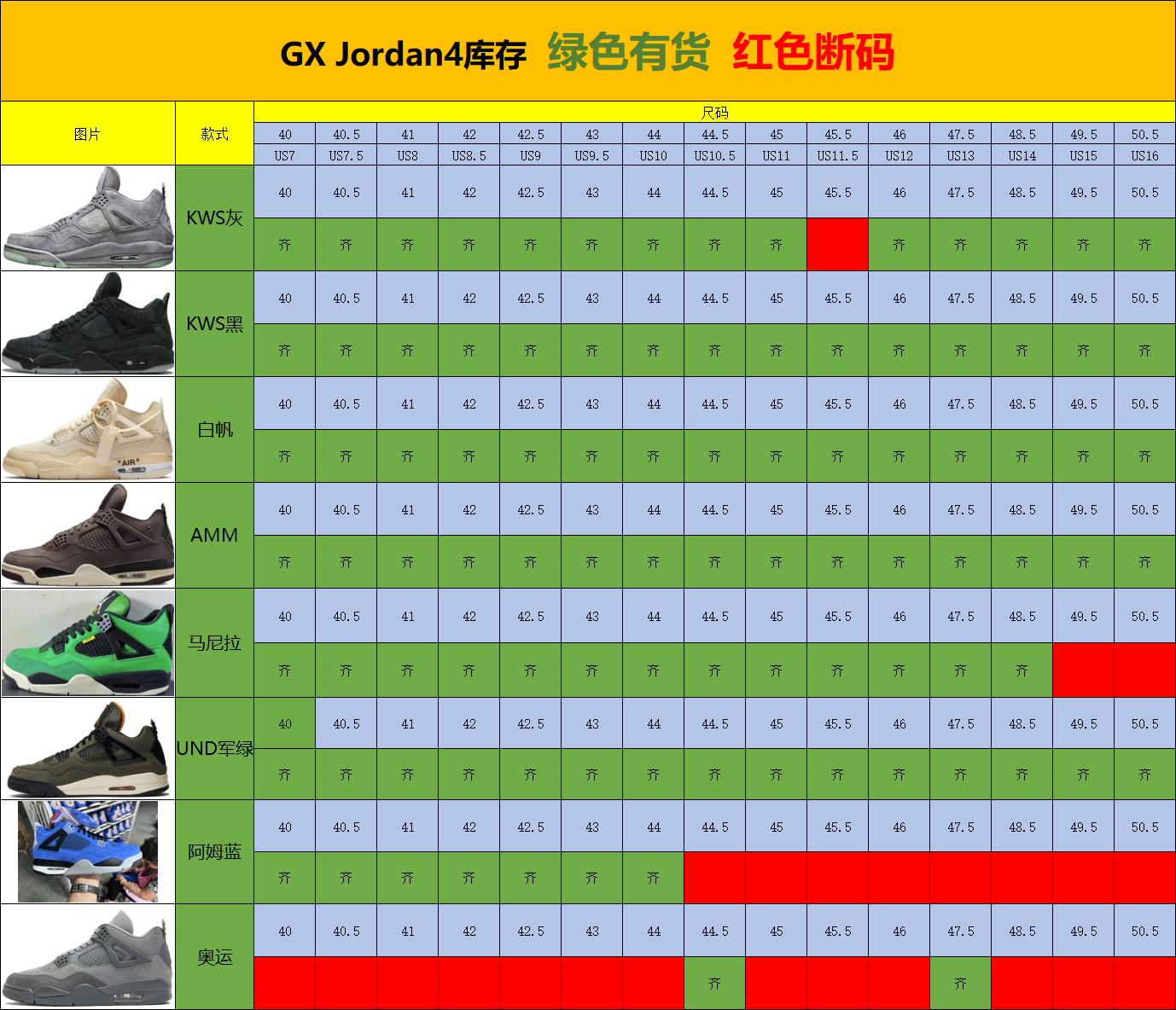 Nike Air Jordan 4 Green White Black Retro Basketball Sneakers