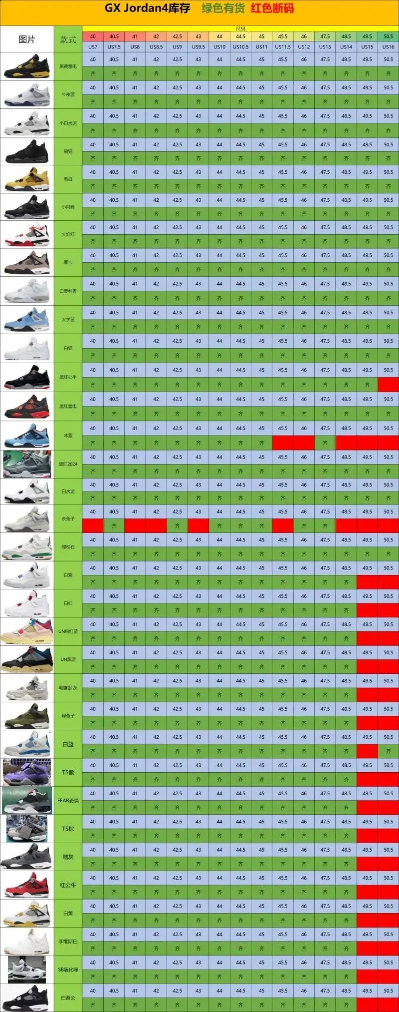 Nike Jordan 4 Green Red Colorway Basketball Sneakers