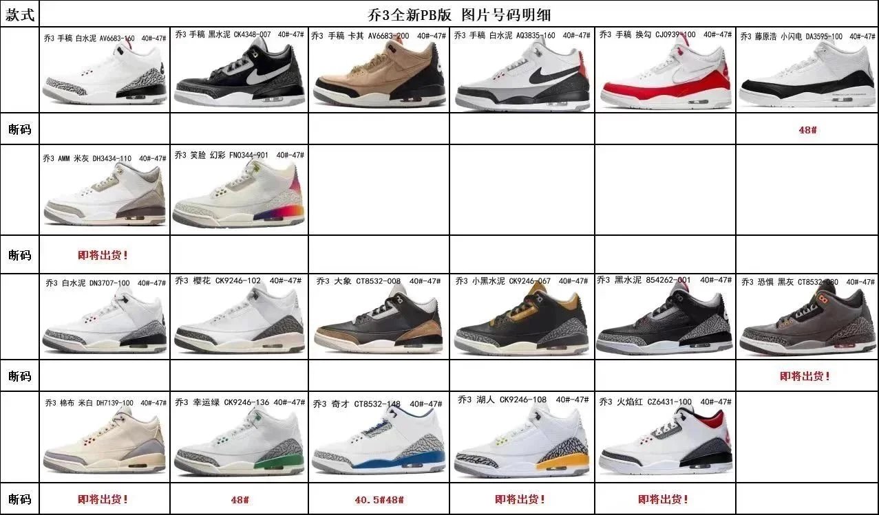 Nike Air Jordan 3 White Cement Casual Sneakers