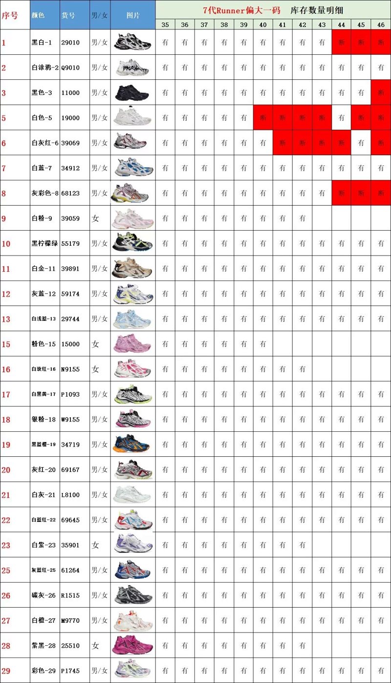 Sneakers from Anonymous