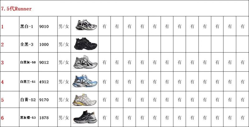 Sneakers from Anonymous