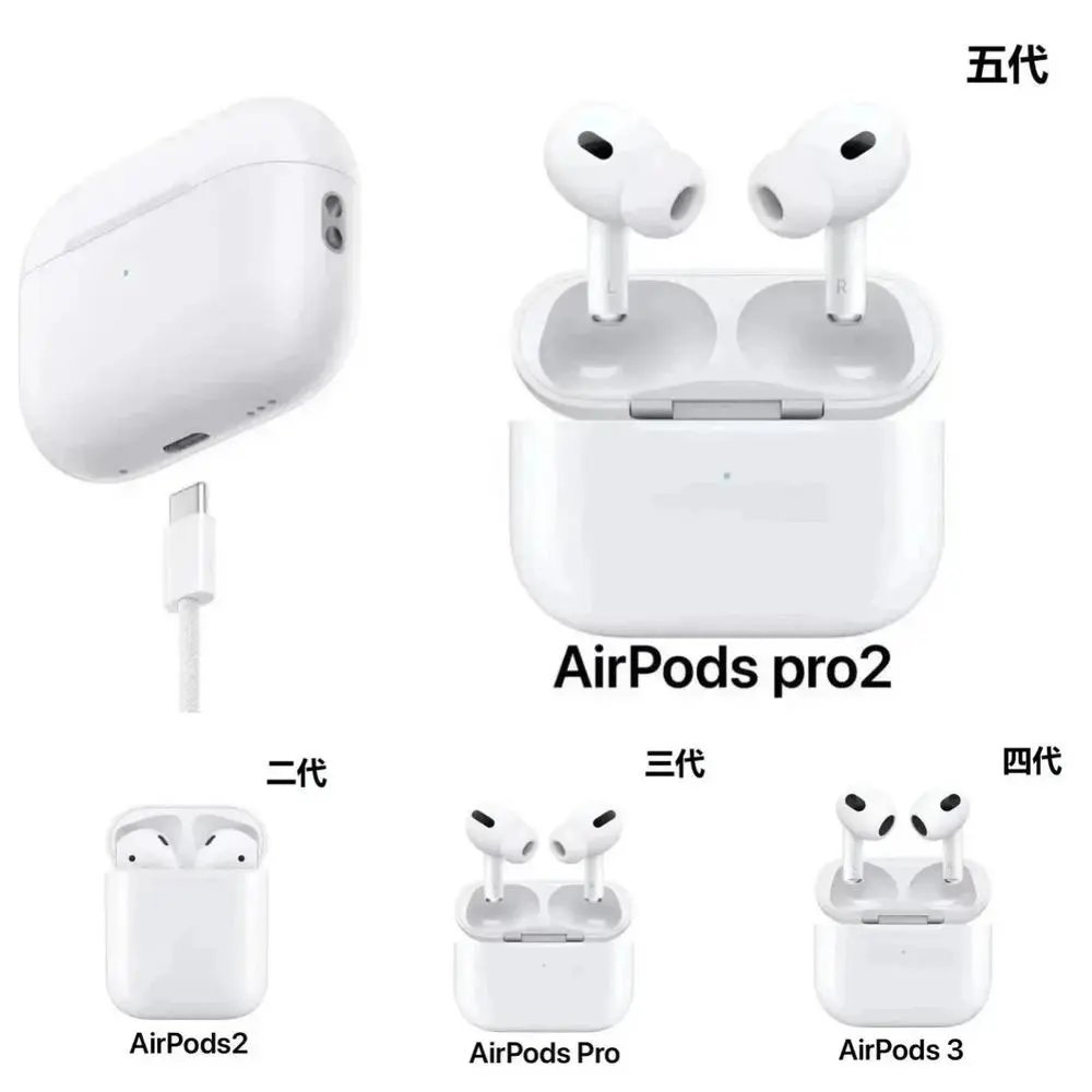 Air Pods Max