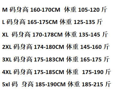 Canada Goose Expedition Parka Black Down Jacket product detail 2 in Litbuy spreadsheet finds