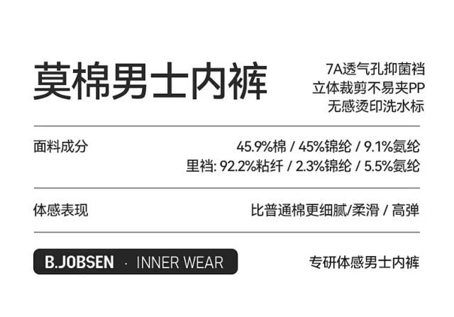 Men's Modal Cotton Breathable Trunk Detail