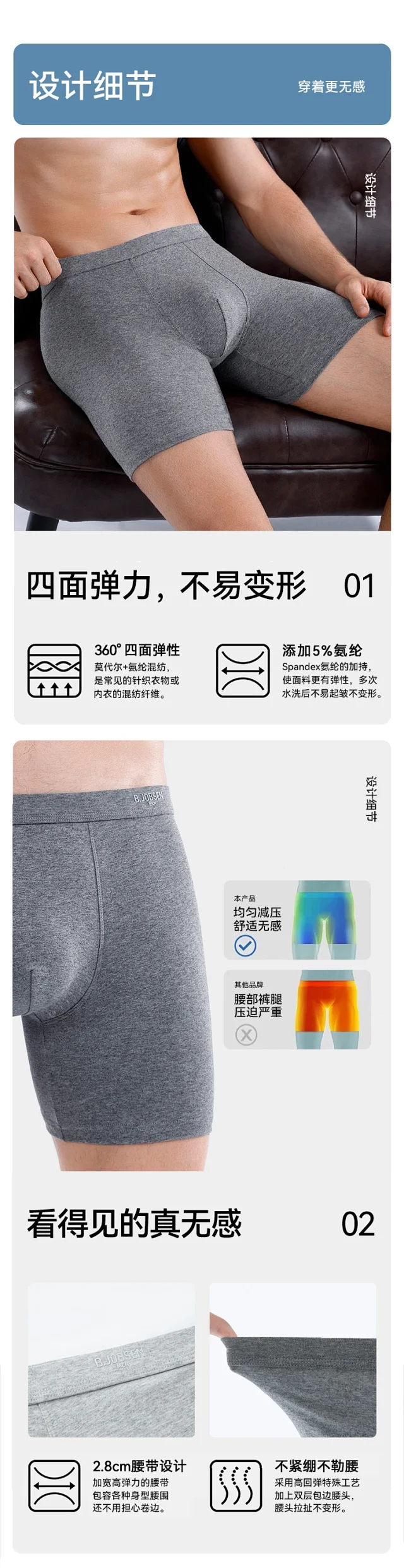 Men's Cotton Anti-Chafe Boxer Briefs Detail