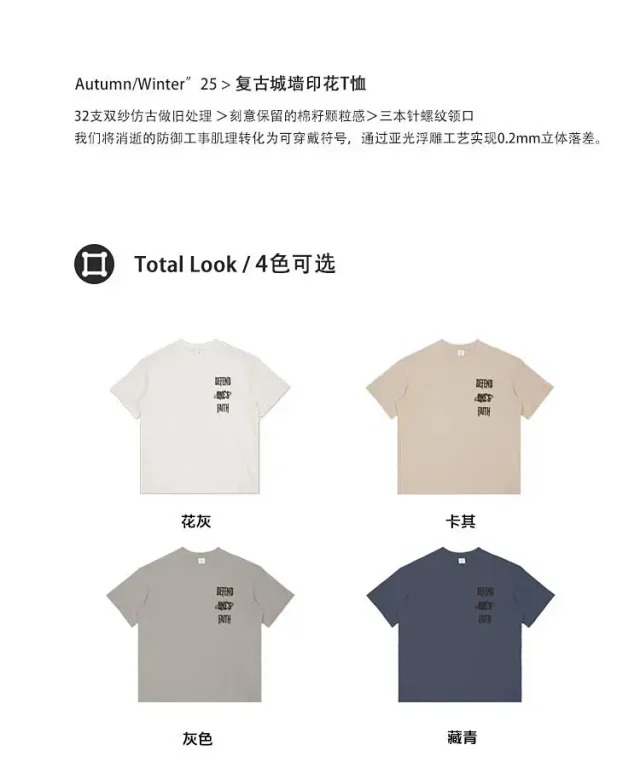 RFSD Men's Castle Print T-shirt 2025 Summer Detail