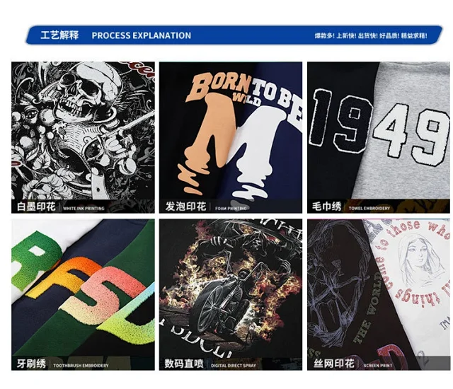 RFSD Men's 2025 Summer 235G Heavyweight Tee Detail