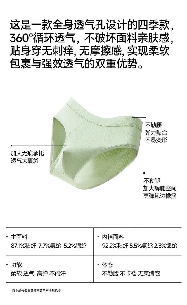 Men's Modal Breathable Trunk Briefs Detail