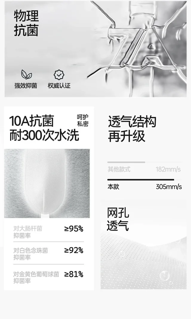 Xinjiang Cotton: Antibacterial, Sports Detail