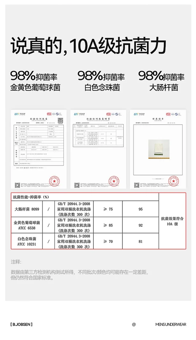 2025 New Cotton A-Class: Sports, Antibacterial Detail