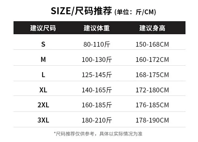 Spring Autumn Windproof Jacket (Couple Style) Detail