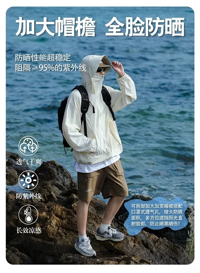 Cool Outdoor Sun-protective Clothing Detail