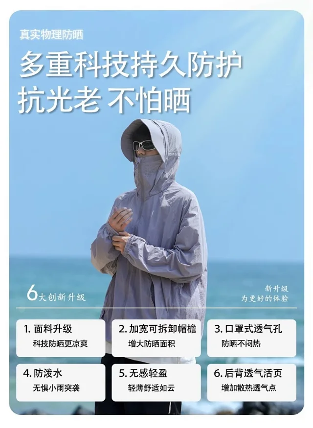 Cool Outdoor Sun-protective Clothing Detail