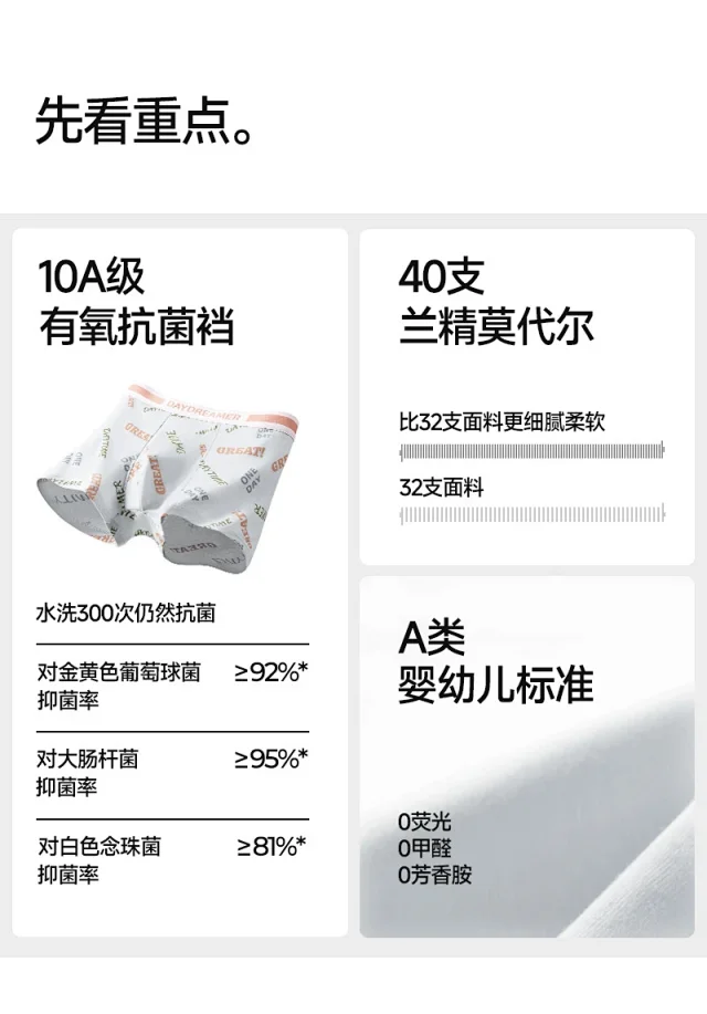 Men's Modal Boxers: Antibacterial, Sports Detail
