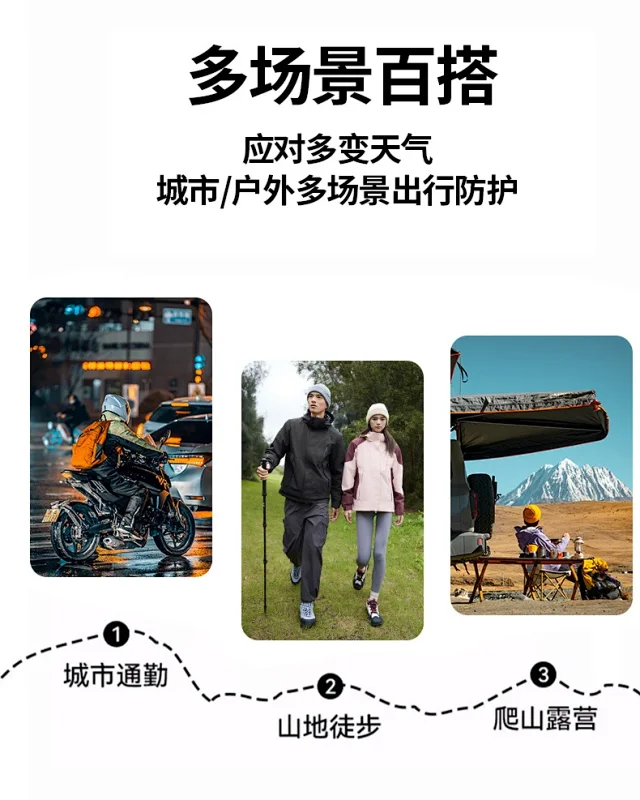 2025 Couples Outdoor Hiking Jackets Detail