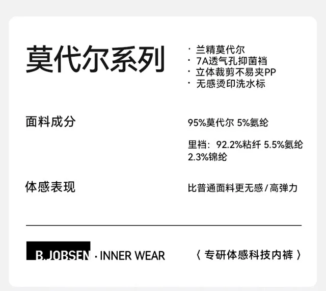 Men's Lenzing Modal Boxer Briefs Detail