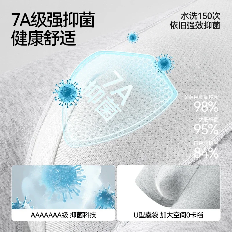 Men's Pure Cotton A-Class: 7A Antibacterial, Breathable