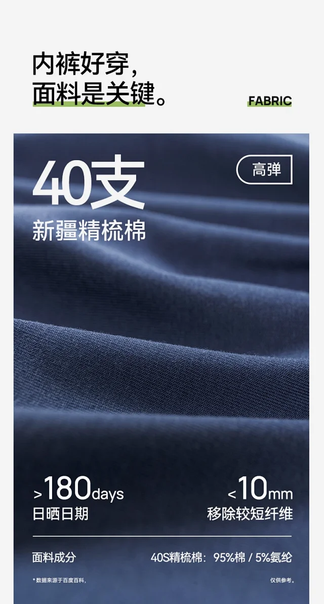 Men's Side-Opening Cotton: Summer, Breathable Detail