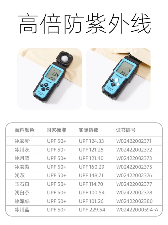 2025 Unisex Outdoor Skin Coat Detail