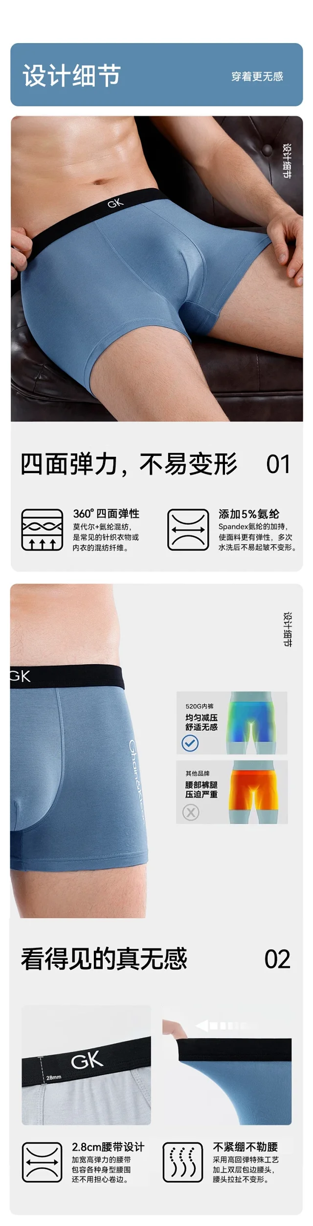 Men's Modal Boxers: Summer, Breathable, Plus Size Detail