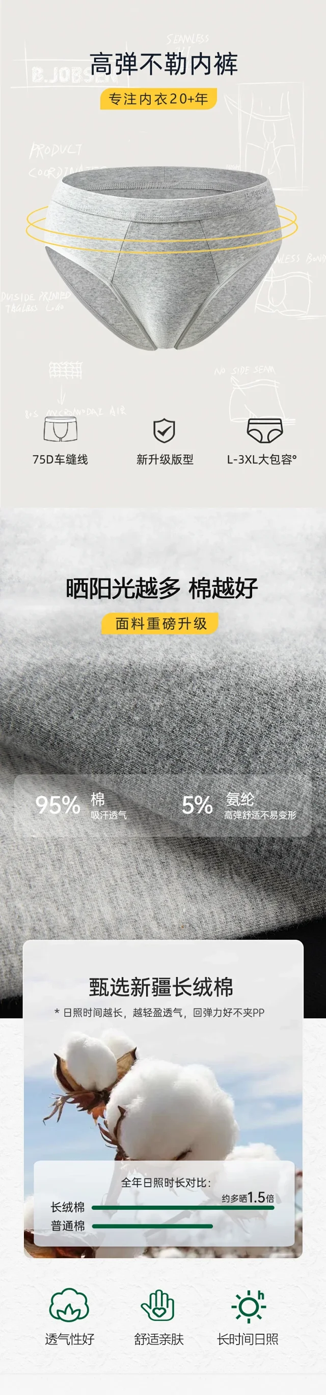 Men's Breathable Cotton Briefs Detail