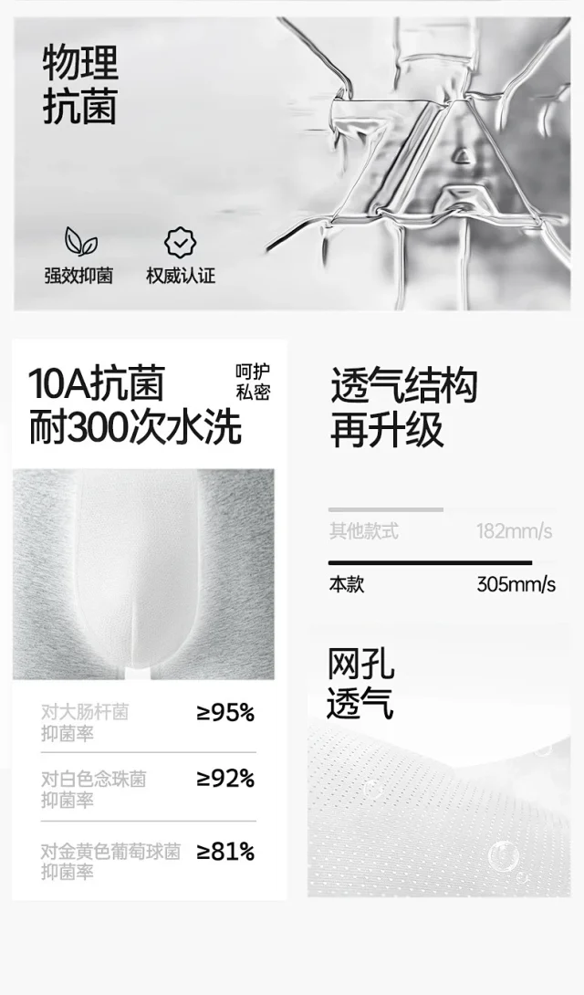 2025 Men's Breathable Cotton Underwear Detail