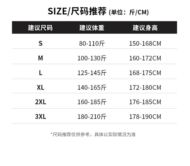 Spring Autumn New Unisex Fashion Zipper Color Blocked 3-in-1 Outdoor Jacket Detail