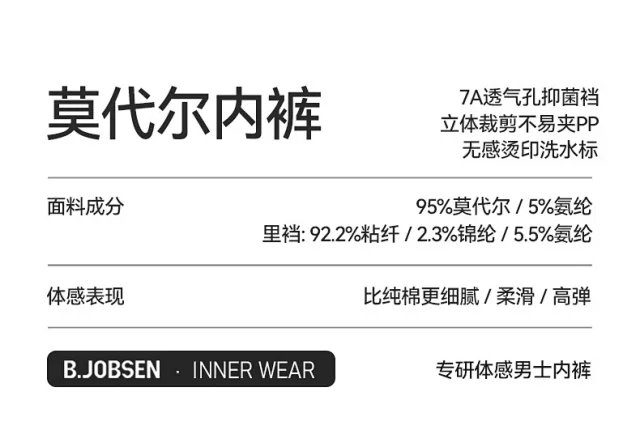 2025 Modal Men's Breathable Boxer Briefs Detail