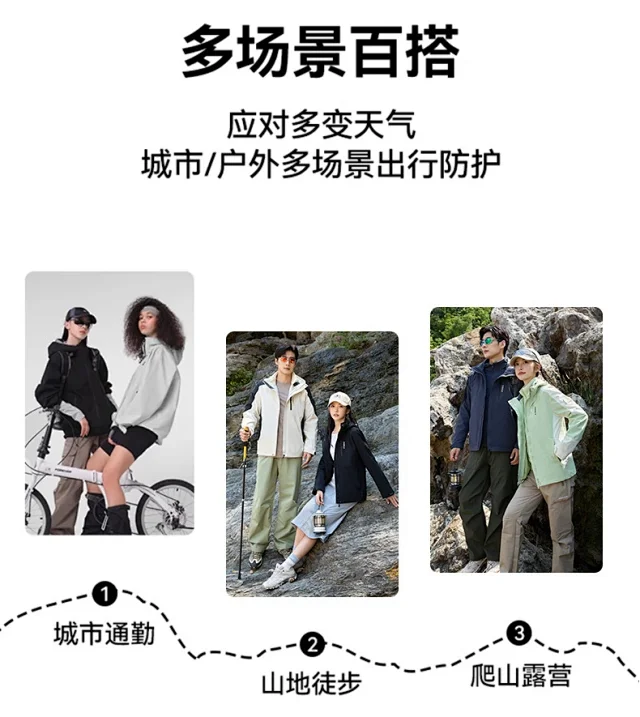 Women's 3-in-1 Fleece Jacket Detail