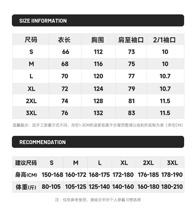 Summer UPF50+ Skin Coats Detail