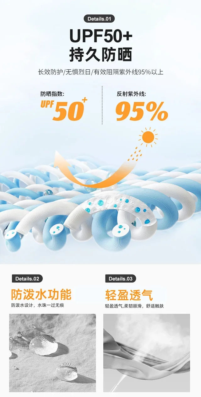 Summer UPF50+ Skin Coats Detail