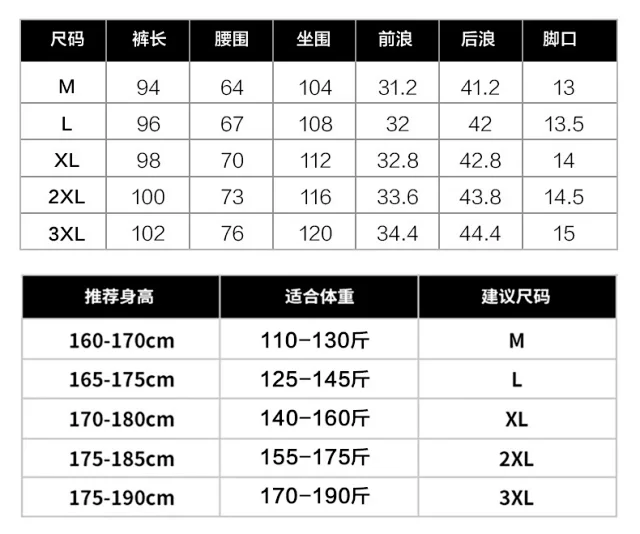 2025 Men's Work Pants   Loose Joggers Detail