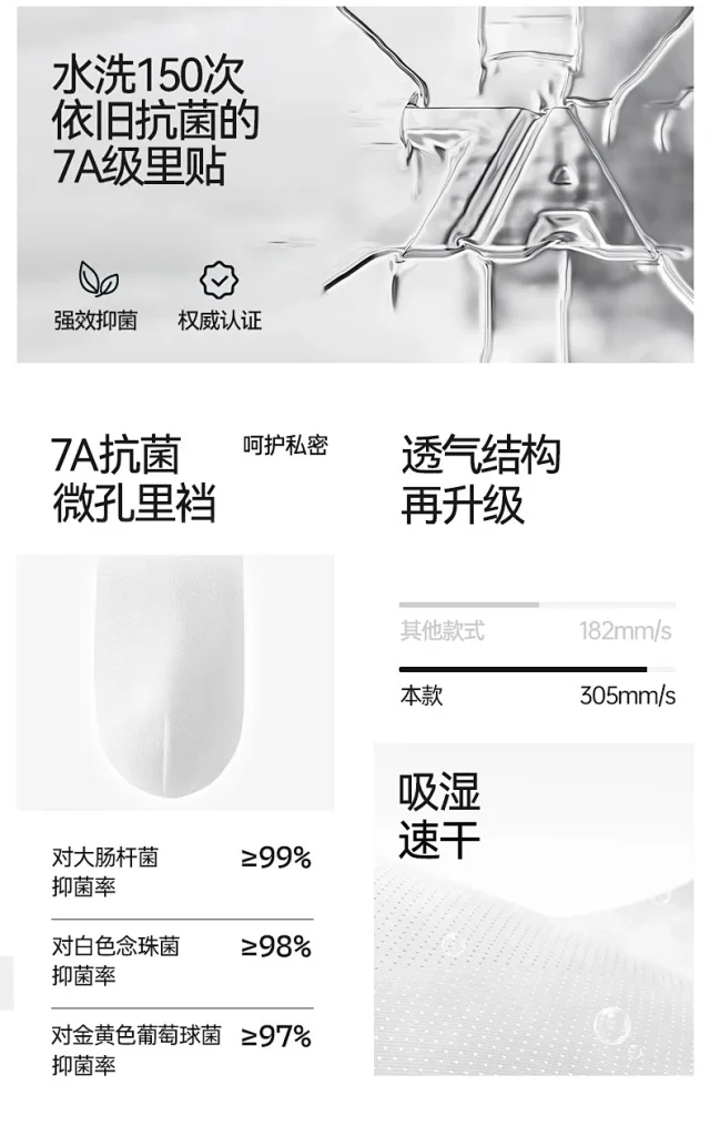 Teen Boys' Cotton A-Class: White, Antibacterial Detail
