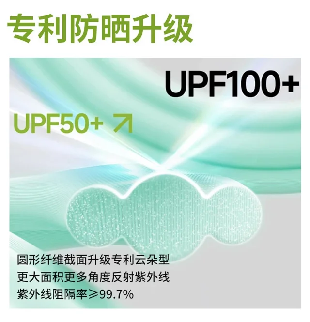 Women's Outdoor Sun Protective Clothing Detail