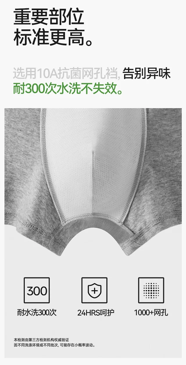 2025 Men's Breathable Cotton Underwear Detail