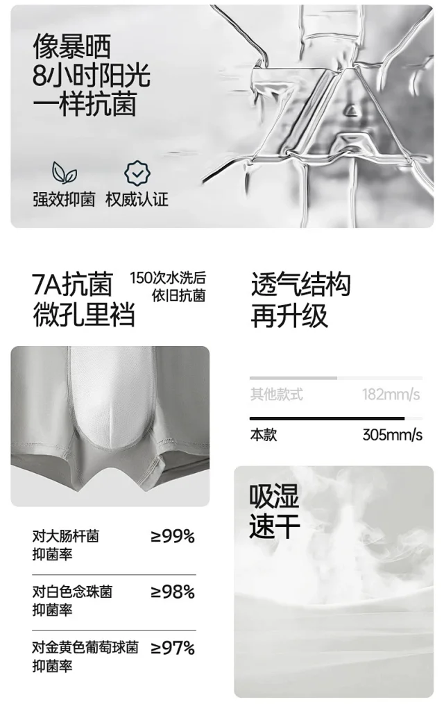 Men's Modal Cotton Breathable Trunk Detail