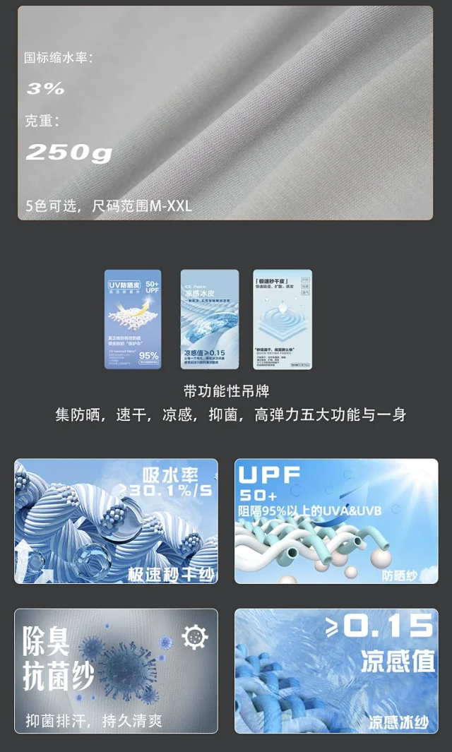 RFSDF Men's 2025 Summer Cool T-shirt Detail