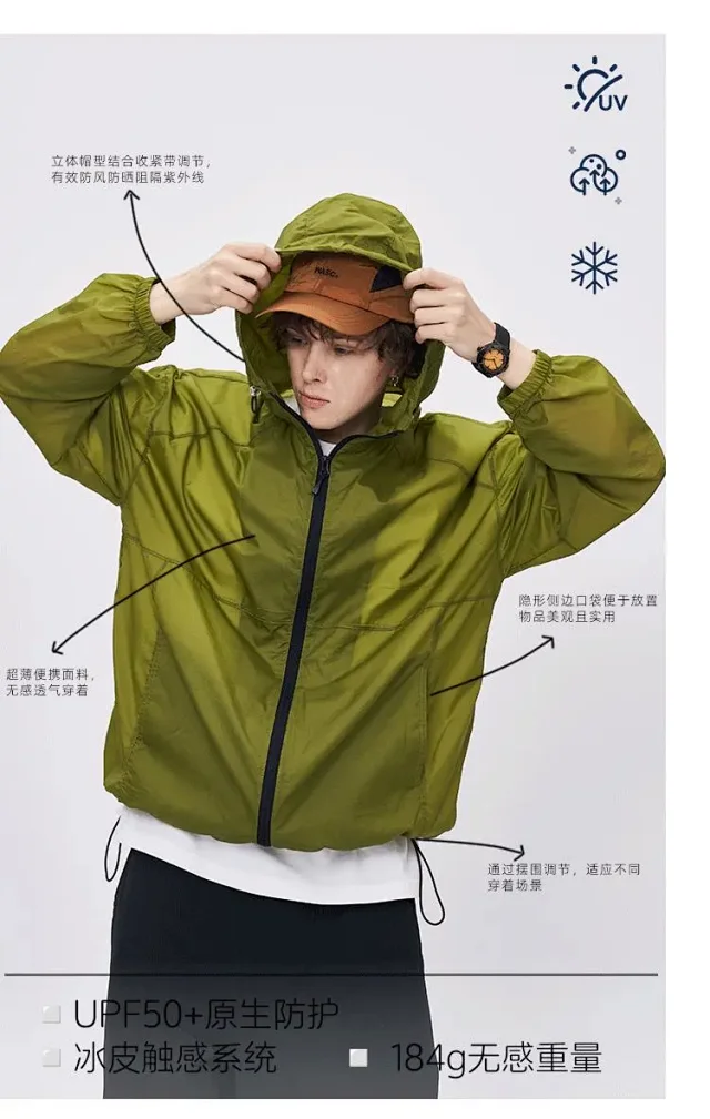 RFSD Men's 2025 Summer Outdoor UPF50+ Skin Coat Detail
