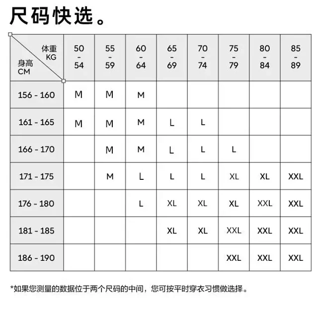 RFSD Men's 2025 Summer UPF50+ Skin Coat Detail