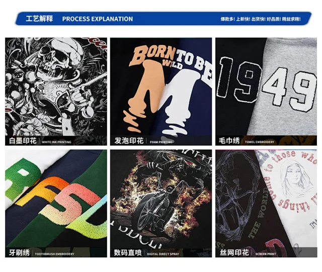 RFSD Men's 2025 SS 305G Heavyweight T-shirt Detail