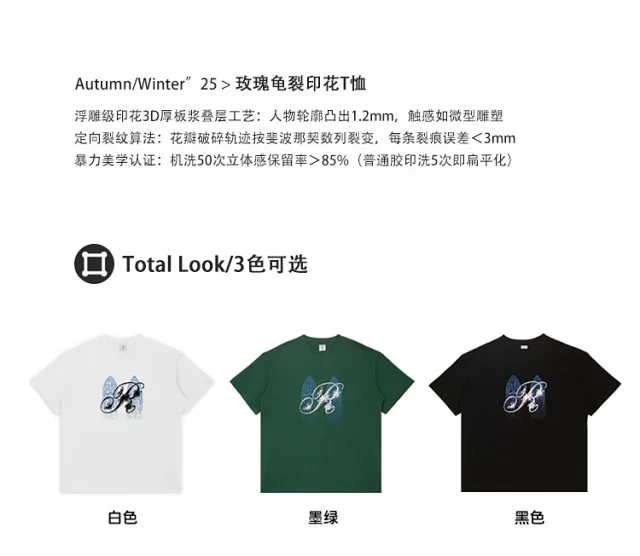 RFSD Men's | R-Print T-shirt 2025 Spring/Summer New Detail