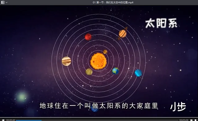 幼儿童趣味科普长知识视频讲解人文天文科学人体时间动物地球启蒙