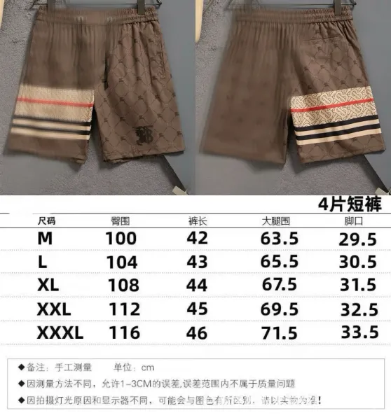 Burberry Monogram Print Shorts Beige Multicolor Shorts - 1