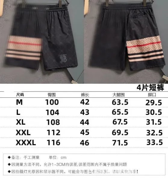 Burberry Monogram Print Shorts with Stripe Panel Black - 1