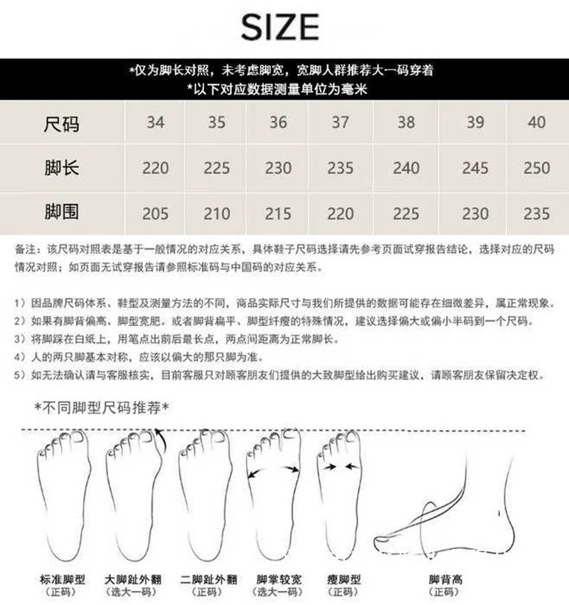 Gucci Rhyton GG Monogram Pink and Navy Chunky Sneakers - 10