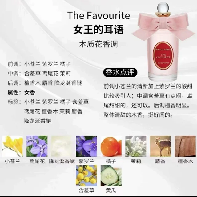 Penhaligon's Multiple fragrance models product detail image 1