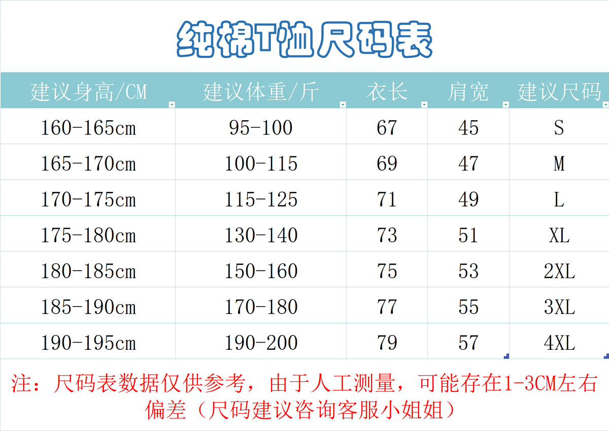 Nike Air Graphic T-Shirt White product detail 2 in Litbuy spreadsheet finds