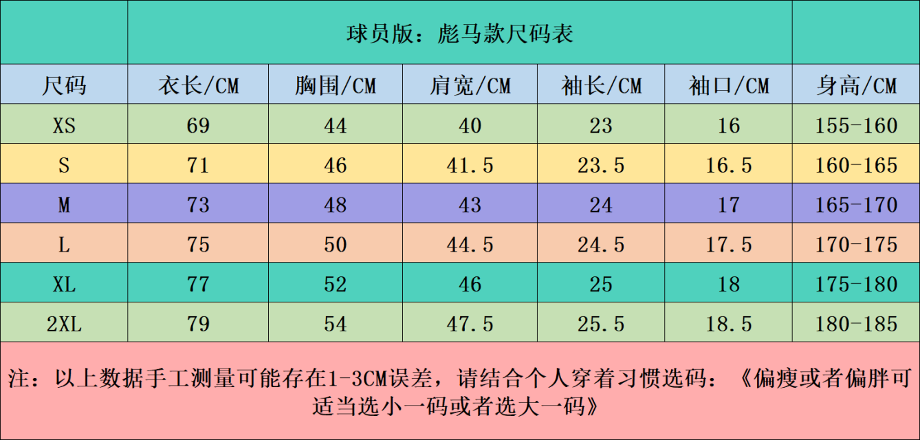 Olympique de Marseille x Puma 2023-24 Third Jersey White Blue Gradient Jersey - 2