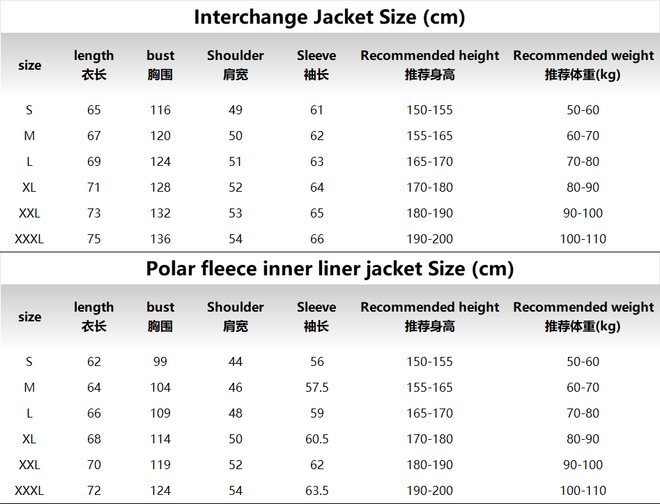 The North Face Mountain Light Jacket Pink Black Gore-Tex Outerwear - 2