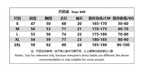 A Bathing Ape Big Ape Head Navy T-Shirt - 3